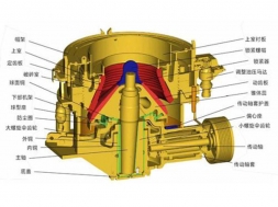 彈簧圓錐破碎機